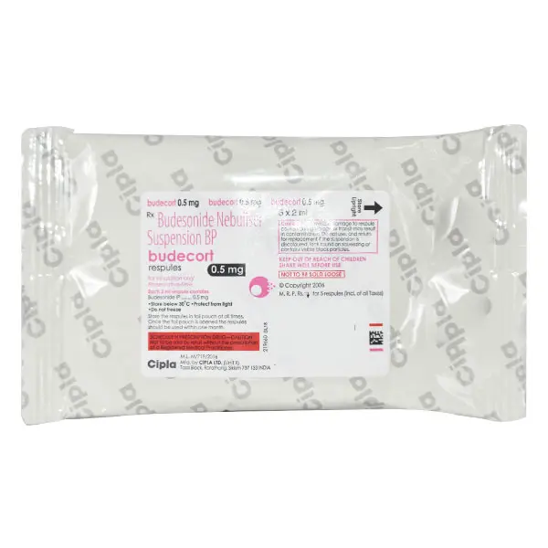 Budecort 0.5 mg Respules 
