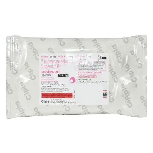 Budecort 0.5 mg Respules 